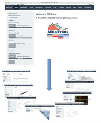 ABioTrans: A Biostatistical Tool for Transcriptomics Analysis